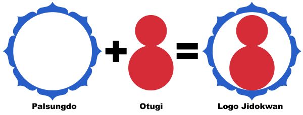Logo Jidokwan dcompos